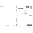 SONY PCG-838 Service Manual SONY PCG-838 Service Manual