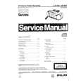 PHILIPS AZ1565 Service Manual PHILIPS AZ1565 Service Manual