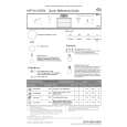 BAUKNECHT ADP GULDSEGL/3 Quick Start BAUKNECHT ADP GULDSEGL/3 Quick Start