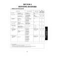 TOSHIBA V-215B Circuit Diagrams TOSHIBA V-215B Circuit Diagrams