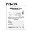 DENON DRA-1000 Service Manual DENON DRA-1000 Service Manual