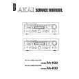 AKAI AA-R20 Service Manual AKAI AA-R20 Service Manual
