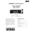 ONKYO TXSV434 Service Manual ONKYO TXSV434 Service Manual