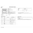 WHIRLPOOL AKZ117/IX Quick Start WHIRLPOOL AKZ117/IX Quick Start