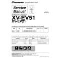 PIONEER X-EV21D/DLXJ/NC Service Manual PIONEER X-EV21D/DLXJ/NC Service Manual