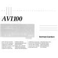HARMAN KARDON AVI100 Owners Manual HARMAN KARDON AVI100 Owners Manual