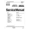 PHILIPS 3SB05 Service Manual PHILIPS 3SB05 Service Manual