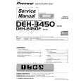 PIONEER DEH-3450/XM/ES Service Manual PIONEER DEH-3450/XM/ES Service Manual