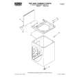WHIRLPOOL RAM5243AL2 Parts Catalog WHIRLPOOL RAM5243AL2 Parts Catalog
