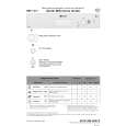 WHIRLPOOL GSF 1471 WS Quick Start WHIRLPOOL GSF 1471 WS Quick Start