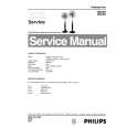 PHILIPS HR3383 Service Manual PHILIPS HR3383 Service Manual