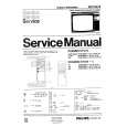 PHILIPS CTO-N CHASSIS Service Manual PHILIPS CTO-N CHASSIS Service Manual