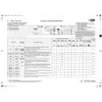 WHIRLPOOL AWO 1200 NL Quick Start WHIRLPOOL AWO 1200 NL Quick Start