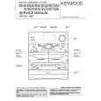 KENWOOD XD751 Service Manual KENWOOD XD751 Service Manual
