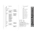 MOTOROLA V3682 User Guide MOTOROLA V3682 User Guide