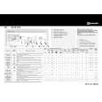 WHIRLPOOL WATE 9578 Quick Start WHIRLPOOL WATE 9578 Quick Start