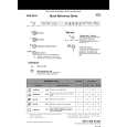 WHIRLPOOL ADG 4554 M Quick Start WHIRLPOOL ADG 4554 M Quick Start