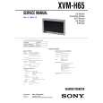 SONY XVM-H65 Service Manual SONY XVM-H65 Service Manual