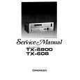 PIONEER TX-608 Service Manual PIONEER TX-608 Service Manual