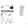 PHILIPS D16III Service Manual PHILIPS D16III Service Manual