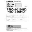 PIONEER PRO-1010HD/KUCXC Service Manual PIONEER PRO-1010HD/KUCXC Service Manual