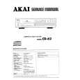 AKAI CD-62 Service Manual AKAI CD-62 Service Manual