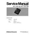 PANASONIC WVKB10 Service Manual PANASONIC WVKB10 Service Manual