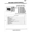 SHARP R-4P58(B) Service Manual SHARP R-4P58(B) Service Manual