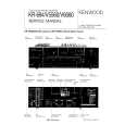 KENWOOD KRV6060 Service Manual KENWOOD KRV6060 Service Manual