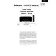 ONKYO DTR-6 Service Manual ONKYO DTR-6 Service Manual