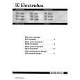 ELECTROLUX TR1421G Owners Manual ELECTROLUX TR1421G Owners Manual