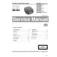 PHILIPS AZ7261/00/01/01Z/1 Service Manual PHILIPS AZ7261/00/01/01Z/1 Service Manual