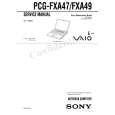 SONY PCGFXA49 Service Manual SONY PCGFXA49 Service Manual