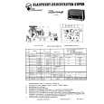 BLAUPUNKT FLORENZ 20 350 Service Manual BLAUPUNKT FLORENZ 20 350 Service Manual