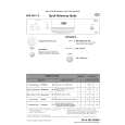 WHIRLPOOL ADP 4501/5 WH Quick Start WHIRLPOOL ADP 4501/5 WH Quick Start