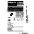 PHILIPS DC942 Owners Manual PHILIPS DC942 Owners Manual