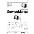 PHILIPS TX CHASSIS Service Manual PHILIPS TX CHASSIS Service Manual