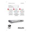 PHILIPS DVDR3390/37 Owners Manual PHILIPS DVDR3390/37 Owners Manual