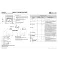WHIRLPOOL ELZ 6160 IN Quick Start WHIRLPOOL ELZ 6160 IN Quick Start