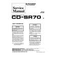 PIONEER CDSR70 Service Manual PIONEER CDSR70 Service Manual