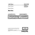 PHILIPS DVP302055 Service Manual PHILIPS DVP302055 Service Manual