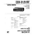 SONY CDX-51 Service Manual SONY CDX-51 Service Manual