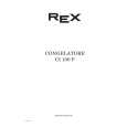 REX-ELECTROLUX CI100FR Owners Manual REX-ELECTROLUX CI100FR Owners Manual