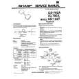 SHARP IQ-792A Service Manual SHARP IQ-792A Service Manual