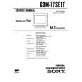 SONY GDM-20SE1 Owners Manual SONY GDM-20SE1 Owners Manual
