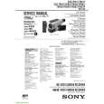 SONY DCRPC110E Service Manual SONY DCRPC110E Service Manual