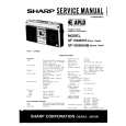SHARP GF8686H/HB Service Manual SHARP GF8686H/HB Service Manual