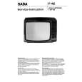 SABA T267CM Service Manual SABA T267CM Service Manual