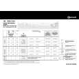 BAUKNECHT TRAS 6120/1 Quick Start BAUKNECHT TRAS 6120/1 Quick Start