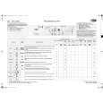 WHIRLPOOL AWO 3660 Quick Start WHIRLPOOL AWO 3660 Quick Start